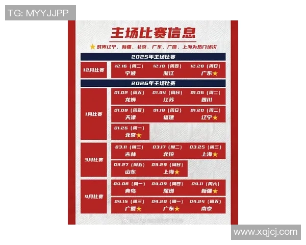 山西汾酒与CBA合作延长至2025年，全新联名商品即将上市